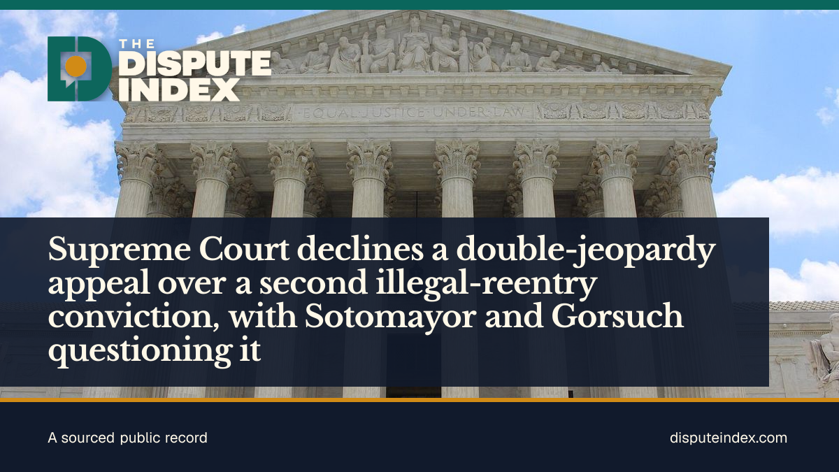 Share card: Supreme Court declines a double-jeopardy appeal over a second illegal-reentry conviction, with Sotomayor and Gorsuch questioning it