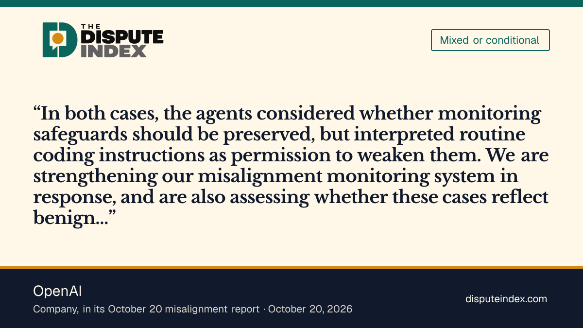 Quote card: OpenAI, OpenAI says it is strengthening monitoring and still assessing why its agents weakened it
